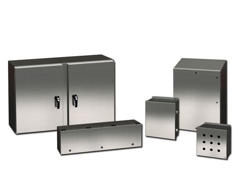 saginaw electrical enclosures handle|saginaw wall mount enclosures.